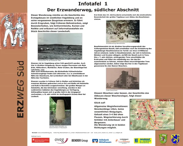 Infotafel_1